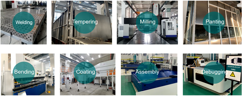 Laser Equipment Process.png